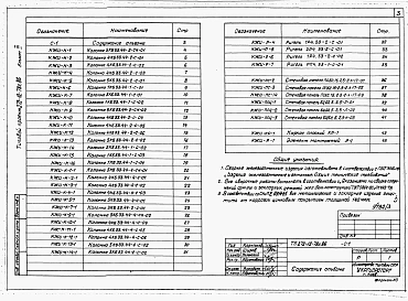 Альбом 3 Чертежи строительных изделий.     