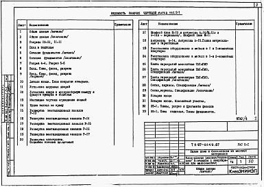 Альбом 8 Узлы архитектурно-строительных решений. Узлы внутреннего водопровода и канализации. Вертикальный транспорт. УАС 2-1, УВК 1