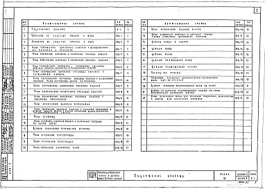 Альбом 2 Часть 2 Монтажные узлы и детали для общественных зданий (на основе серии 467)