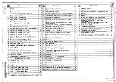 Альбом 1 Архитектурно-строительные чертежи