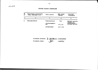 Альбом 2 Заказные спецификации