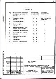 Альбом 5 Ведомости потребности в материалах