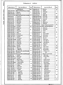 Альбом 3 Применен из тп 903-1-269.89 Металлоконструкции технологические.Рабочие чертежи 