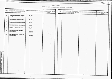 Альбом 3 Спецификации оборудования.     
