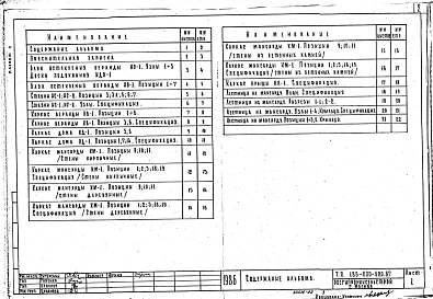 Альбом 2 Изделия заводского изготовления