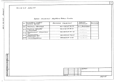 Альбом 5 Спецификации оборудования