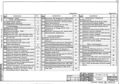 Альбом 4. Силовое электрооборудование. Электрическое освещение. Автоматизация 
производства. Связь и сигнализация.