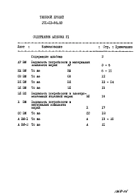 Альбом 6 Ведомость потребности в материалах.