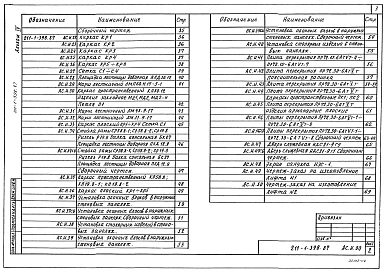 Альбом 4 Изделия заводского изготовления