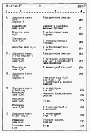 Альбом 4 Сметы
