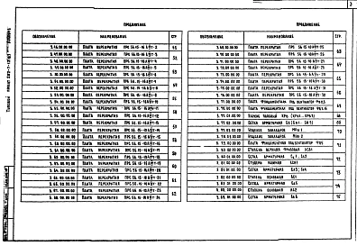 Альбом 3 Изделия заводского изготовления