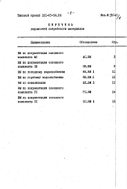Альбом 4 Ведомости потребности в материалах