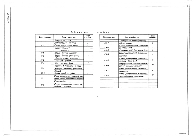 Альбом 2 Архитектурные решения. Конструкции железобетонные. Конструкции металлические (на отм. 0.000)