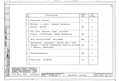 Альбом 2 Сантехнические чертежи: отопление и вентиляция, водопровод и канализация. Электрооборудование и слаботочные устройства