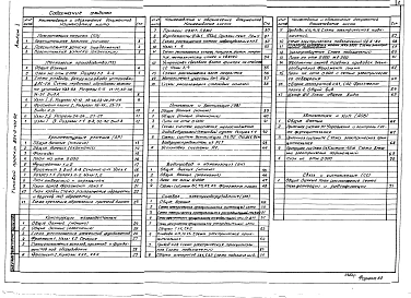 Альбом 1 Пояснительная записка. Технология производства. Архитектурные решения. Конструкции железобетонные. Внутренние водопровод и канализация. Отопление и вентиляция. Силовое электрооборудование. Электроосвещение. Автоматизация и КИП. Связь и сигнализац
