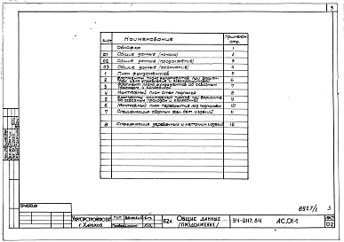Альбом 1 Архитектурно-строительные решение ниже отм. 0.000. Фундаменты ленточные