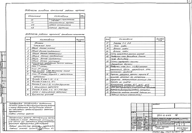 Альбом 1 Архитектурно-строительные решения. Технологические чертежи. Изделия металлические. Изделия деревянные
