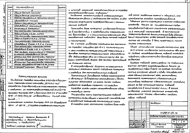 Альбом 2 Технология