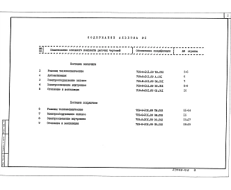 Альбом 2 Спецификации оборудования