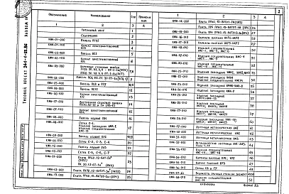 Альбом 4 Изделия заводского изготовления
