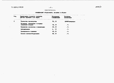 Альбом 3. Сборник спецификаций оборудования.      