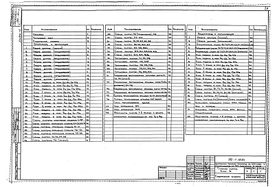 Альбом 19 Отопление и вентиляция. Водопровод и канализация