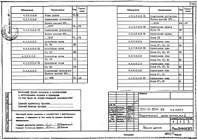 Альбом 4 Изделия железобетонные.Изделия металлические.