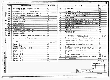Альбом 6 Строительные изделия