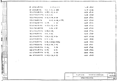 Альбом 1 Арматурные изделия: сварных каркасов, сеток, закладных деталей и петель для многослойных панелей наружных стен. Рабочие чертежи.