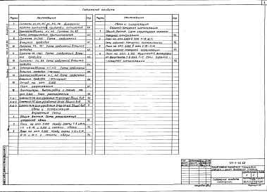 Альбом 2 Водопровод и канализация. Отопление и вентиляция. Электроосвещение и электрооборудование. Автоматизация санитарно-технических систем. Связь и сигнализация. Пожарно-охранная сигнализация     