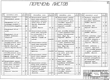 Альбом 3 Автоматизация дробильно-сортировочного отделения (Н4272). Автоматизация агрегата для вспучивания перлита (Н4273). Электротехническая часть (Н4274)