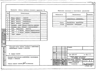 Альбом 7 (68-ЭО.1-1) Электрооборудование