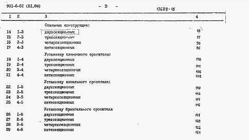 Альбом 11 Сметы