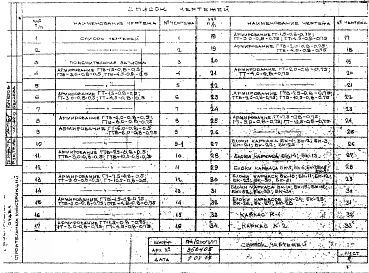 Альбом 2 Армирование