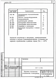 Альбом 21 Производственно-вспомогательные и бытовые помещения. Ведомости потребности в материалах