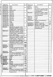 Выпуск 3-2 Крупноблочная установка горячего водоснабжения КБУГВ-25. Рабочие чертежи