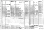 Альбом 2 Металлические конструкции и оборудование (общие для проектов 820-59 и 820-60)
