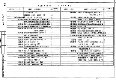 Альбом 3 Изделия железобетонные заводского изготовления. Изделия монолитных железобетонные конструкций. Изделия металлические. Изделия деревянные     
