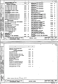 Альбом 0 Часть 1 Материал для привязки Часть 2  Чертежи нулевого цикла