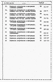 Альбом 5 Ведомость потребности в материалах