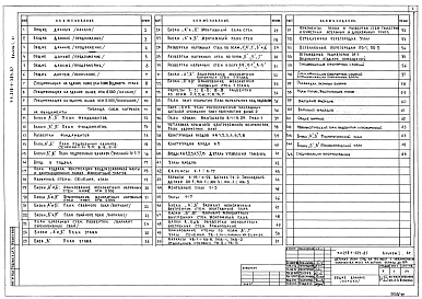 Альбом 1 Архитектурно-строительные, технологические чертежи
