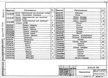 Выпуск 1-2 Соединительная секция для приточной камеры 2ПК20. Рабочие чертежи