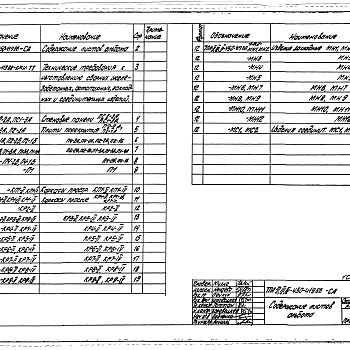 Состав фльбома. Типовой проект A-II,III,IV-450-419.88Альбом 2 Строительные конструкции и изделия