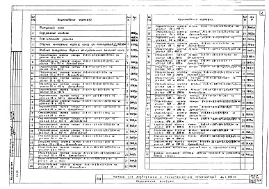 Альбом 1 Строительная часть. Рабочие чертежи.