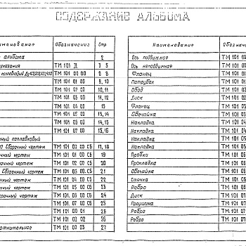 Состав фльбома. Серия 7.901-2 КлапаныВыпуск 1 Клапаны запорные поплавковые Ду100, 200, 300, 400. Рабочие чертежи. 