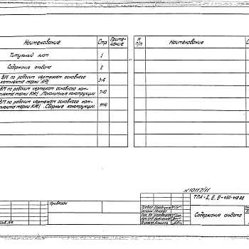 Состав фльбома. Типовой проект A-II,III,IV-450-419.88Альбом 8 Ведомости потребности в материалах. Примененный из A-II,III,IV-450-418.88