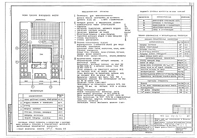 Состав альбома. Типовой проект 149-000-972.13.93Альбом 1 Архитектурно-строительные, санитарно-технические и электротехнические чертежи