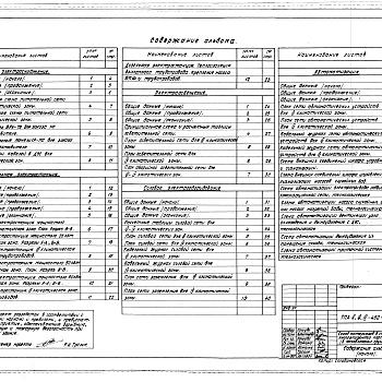 Состав фльбома. Типовой проект A-II,III,IV-450-419.88Альбом 3 Электроснабжение. Электрическое освещение . Силовое электрооборудование. Связь и сигнализация. Примененный из A-II,III,IV-450-418.88