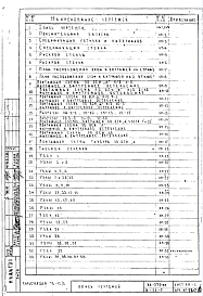 Состав альбома. Типовой проект IX-21-5-84НА-276 Витражи из алюминия и стали