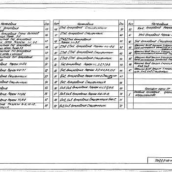 Состав фльбома. Типовой проект A-II,III,IV-450-419.88Альбом 1 Архитектурные решения. Конструкции железобетонные